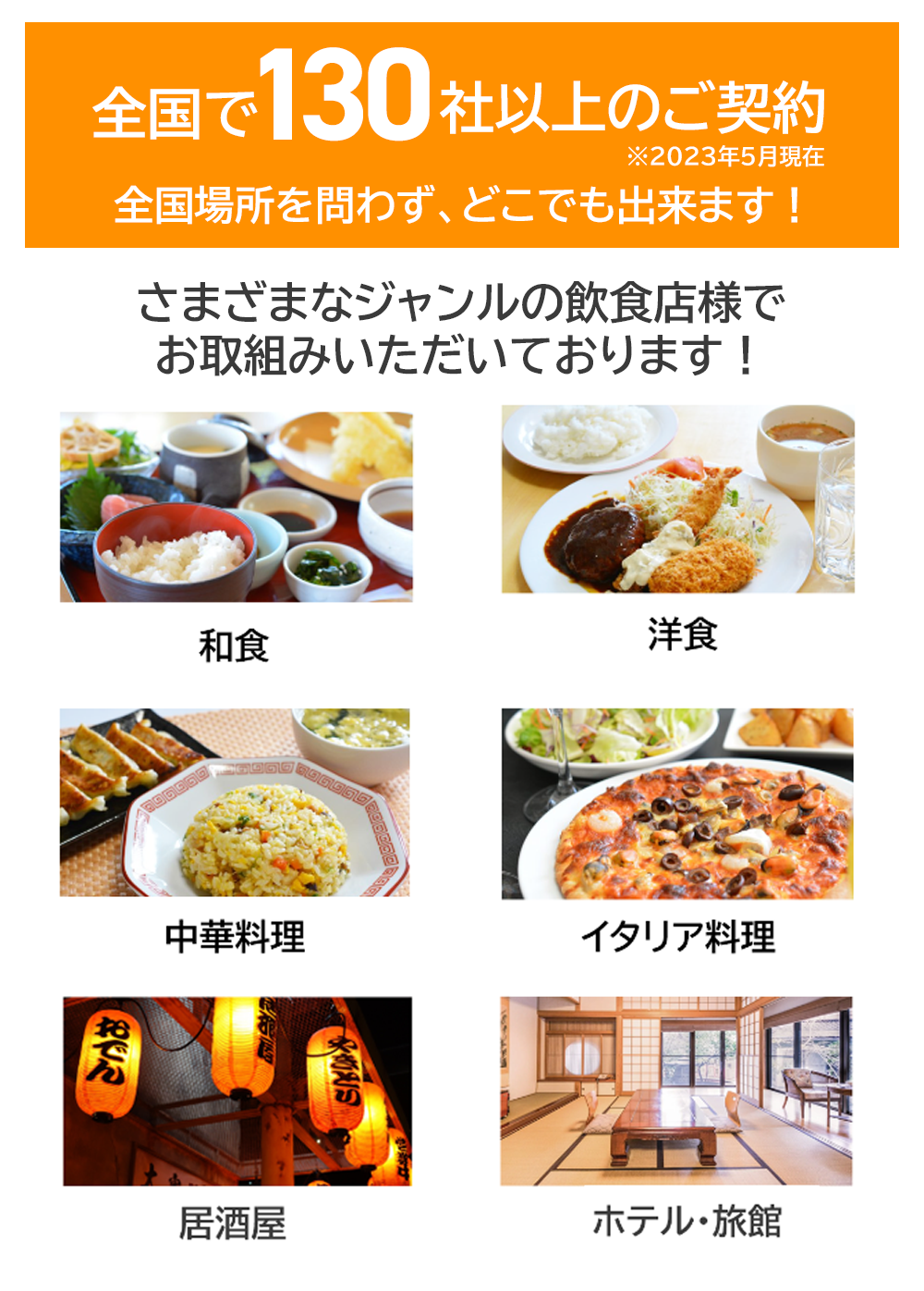 特徴２イメージ