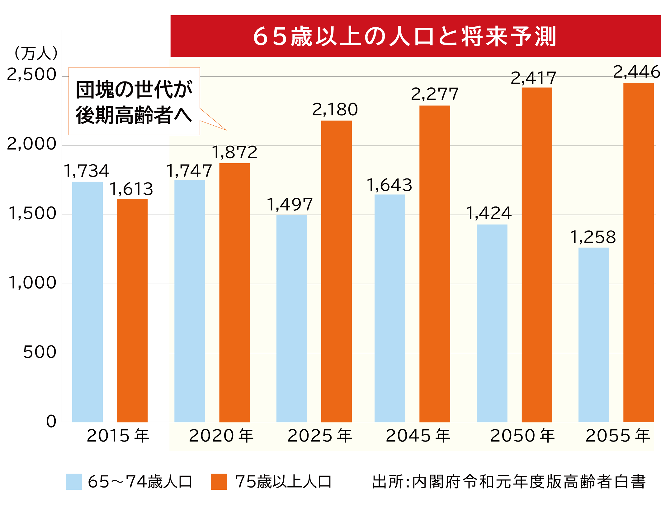 特徴２イメージ